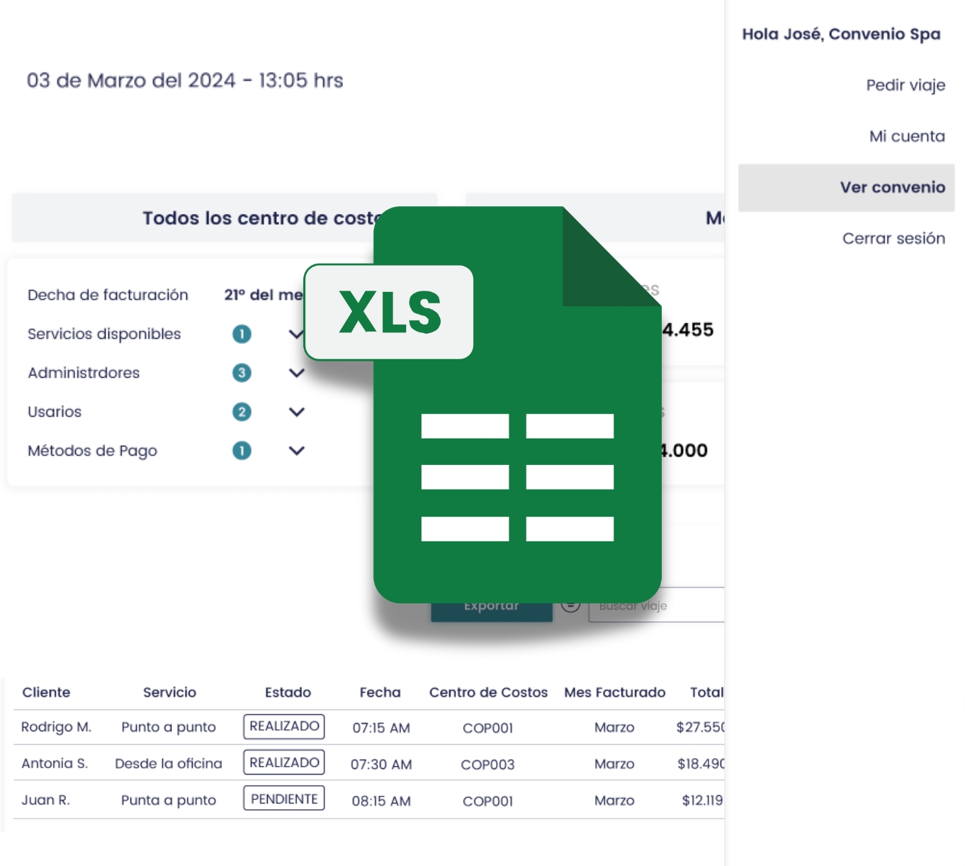 Dashboard con reportes y análisis de traslados
